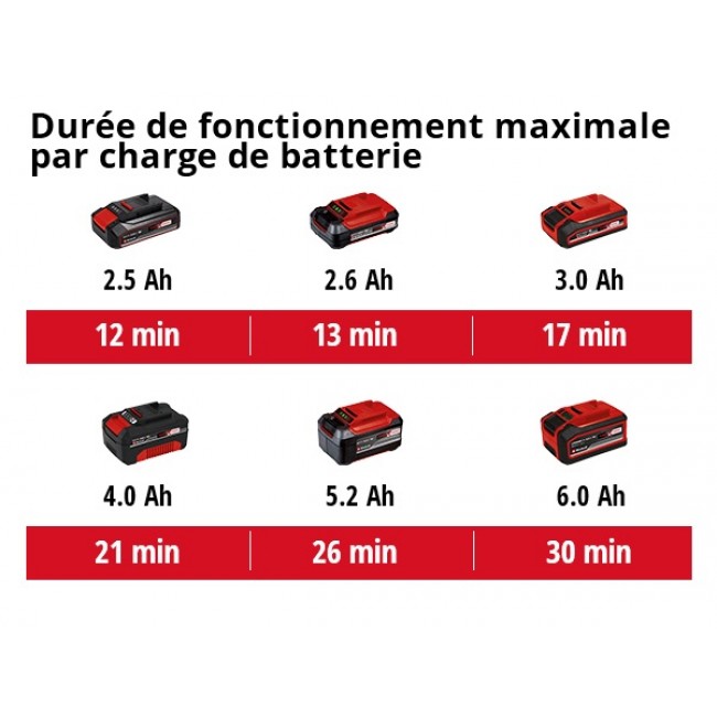 2347160-11018-001 (1).jpeg EINHELL