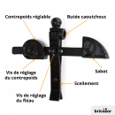 anatomie-arret-de-portail-304193.png TORBEL