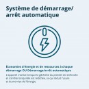 Nettoyeur haute pression 1800W - 145 bar - KS PW145V - Bricozor 4.jpeg KONNER & SOHNEN