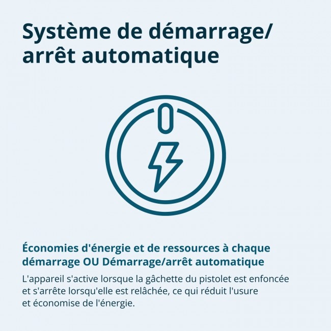Nettoyeur haute pression 1800W - 145 bar - KS PW145V - Bricozor 4.jpeg KONNER & SOHNEN