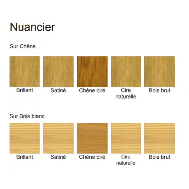 Capture d’écran 2019-06-04 à 11.26.25.png BLANCHON