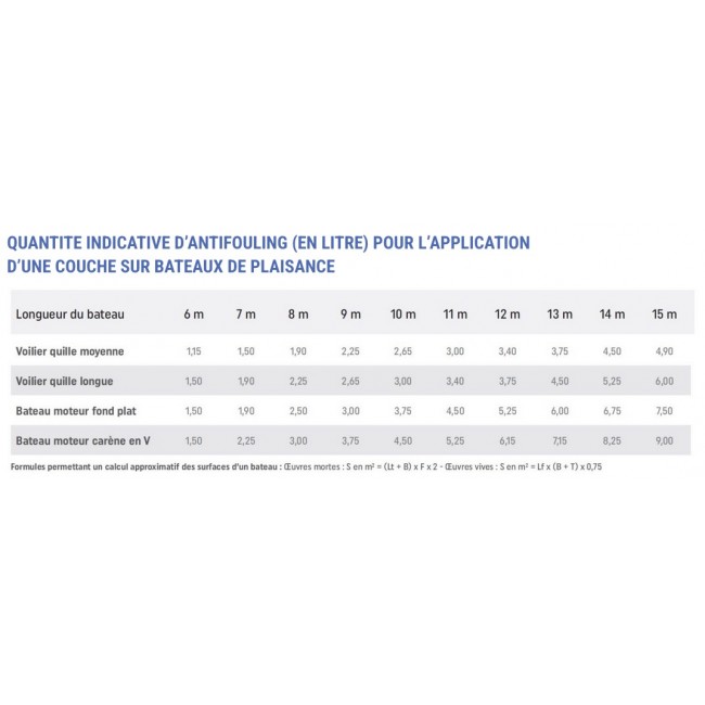 grille quantités.jpg COMUS