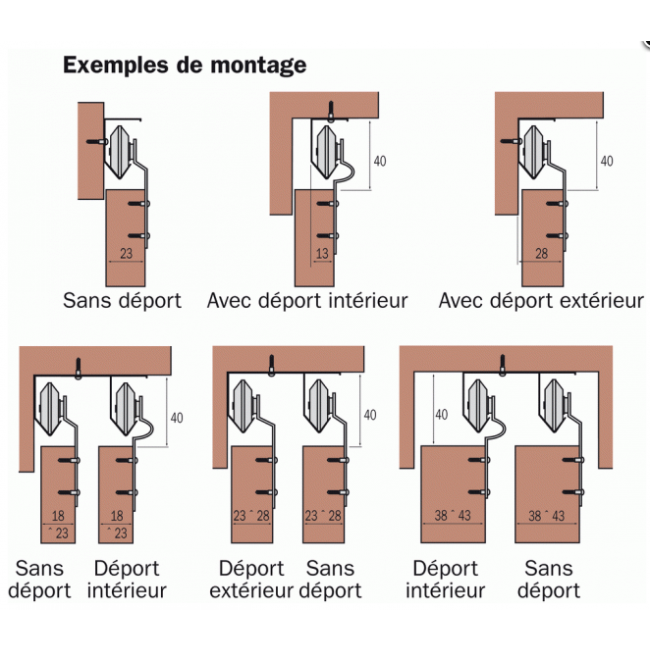 montage ROB 550 560.png ROB