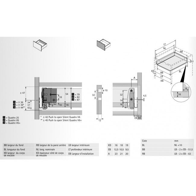 Vue de coupe Coulisse quadro V6 Innotech Atira Bricozor.jpg HETTICH