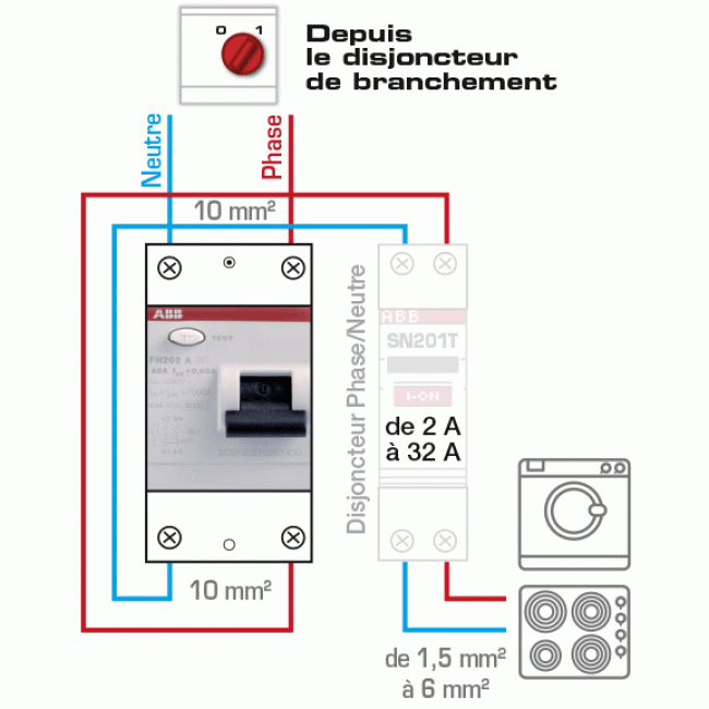 ABB444051GSB_Fiche produit.gif ABB