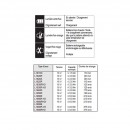 Chargeur 18V- de 1,5 à 12,0 Ah -PRO 18V-2.jpeg AEG Powertools