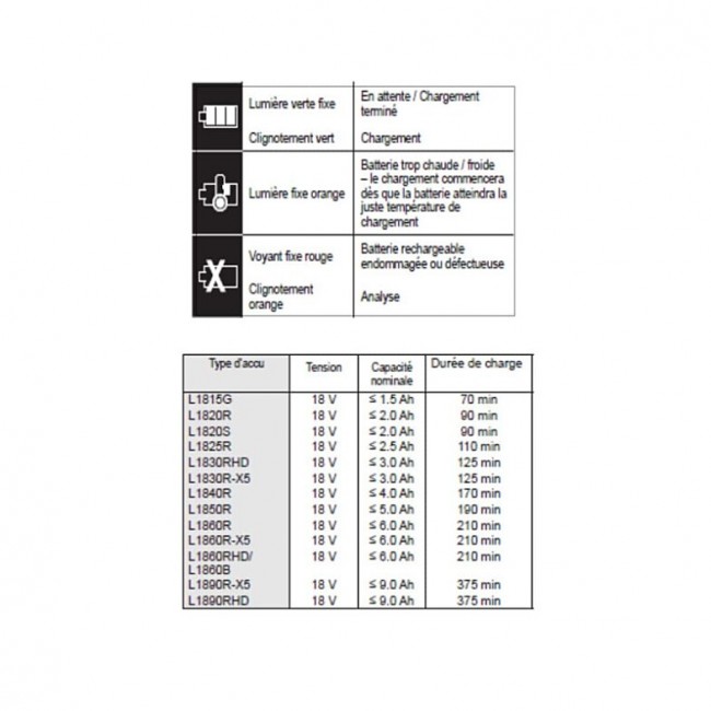 Chargeur 18V- de 1,5 à 12,0 Ah -PRO 18V-2.jpeg AEG Powertools