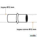 schema_jonction-111596.png BRICOZOR