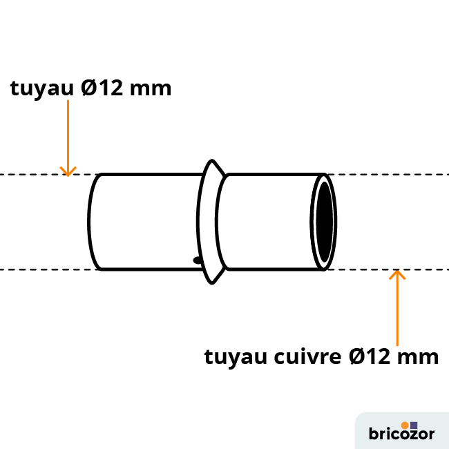 schema_jonction-111596.png BRICOZOR