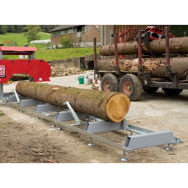 BBS550SMART-BBS810SMART.jpg HOLZMANN