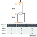 schema-gond-portail-souder-266122.png TORBEL