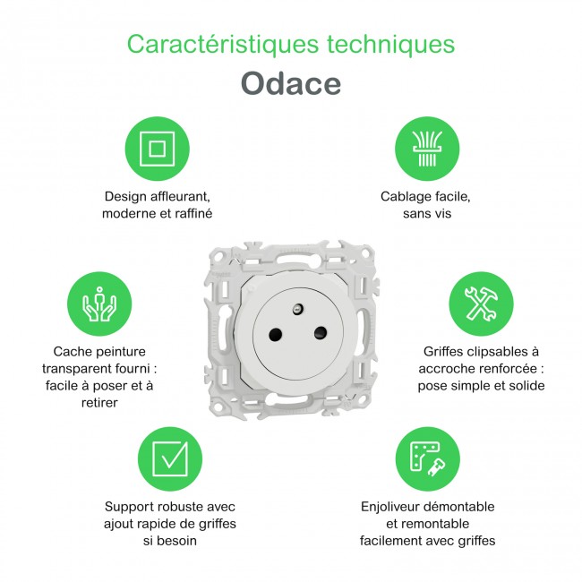 Technical Benefits - S920052_1500x1500.jpg SCHNEIDER