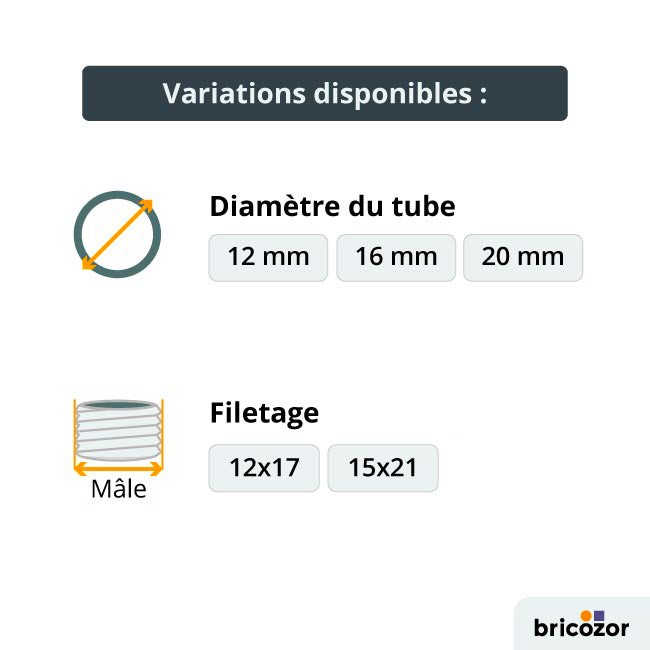 variation-raccords-PER-male.jpg BOUTTÉ