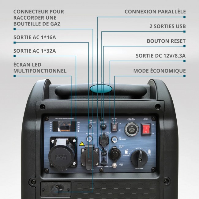 Groupe électrogène Inverter à essence:gaz - 5,5 kW - 230V - KS 5500iEG S - Bricozor 2.jpeg KONNER & SOHNEN