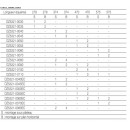 Equerres 635 XX - tableau de choix.jpg ACCURIDE