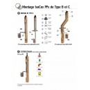 Systeme IsoCox PPS polypropylène TEN