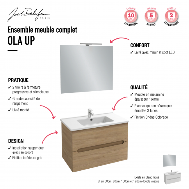 Ensemble Ola Up poignées intégrées + miroir et spot - visuel fléché bénéfices consommateurs.png JACOB DELAFON