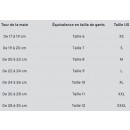 Guide des tailles mains.jpeg ANSELL