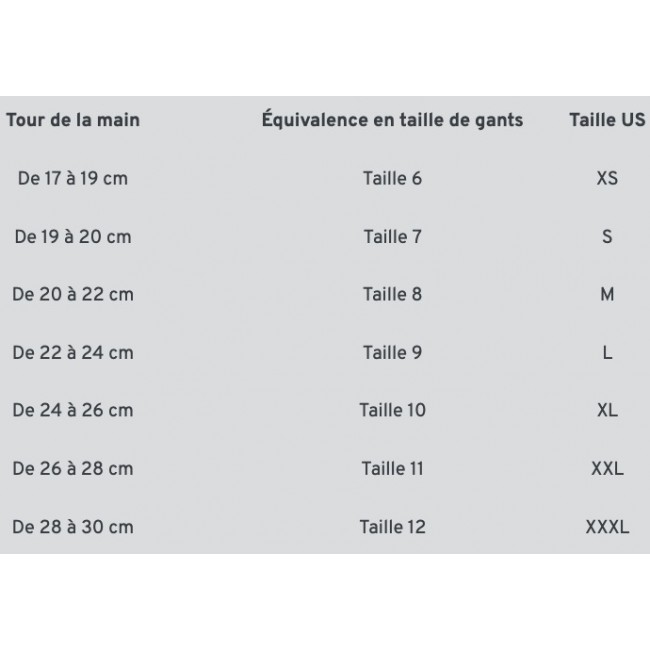 Guide des tailles mains.jpeg ANSELL