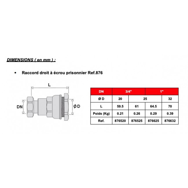 Cotes Z420.jpg SFERACO