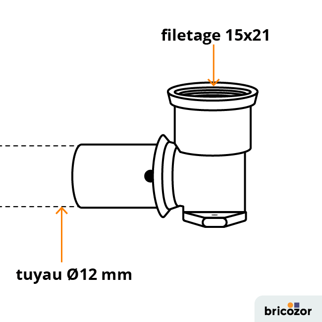 schema_coude-110595.png BRICOZOR