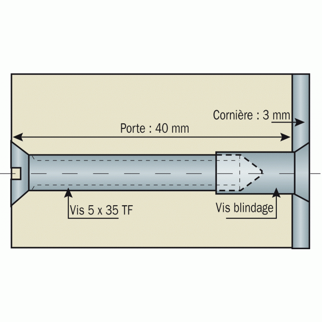 Cornières antieffraction en acier pour porte d