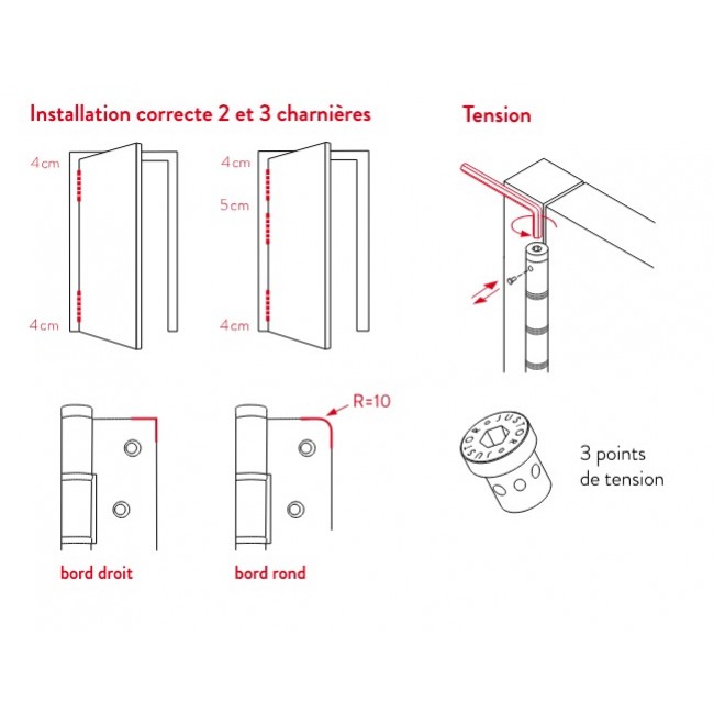 installation.jpg JUSTOR