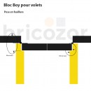 Bloc-boy-bloc-volets-monin-pose-feuillure-schema.jpg MONIN