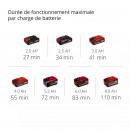 Balayeuse sans fil TE-SW 18:610 Li-Solo - Power X-Change - Bricozor 10.jpeg EINHELL