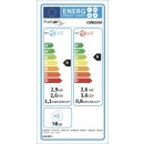 ERP CMM3000.jpg AXELAIR