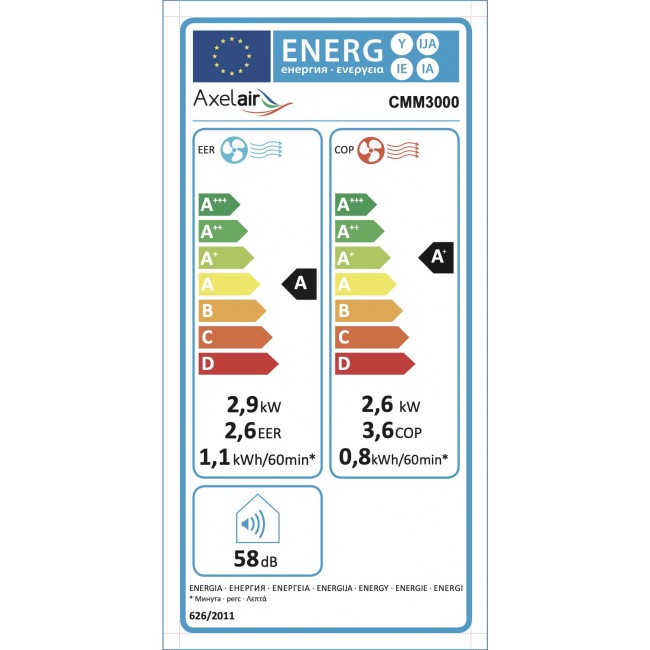 ERP CMM3000.jpg AXELAIR