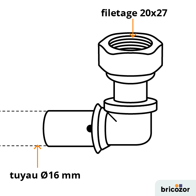schema_coude-110567.png BRICOZOR