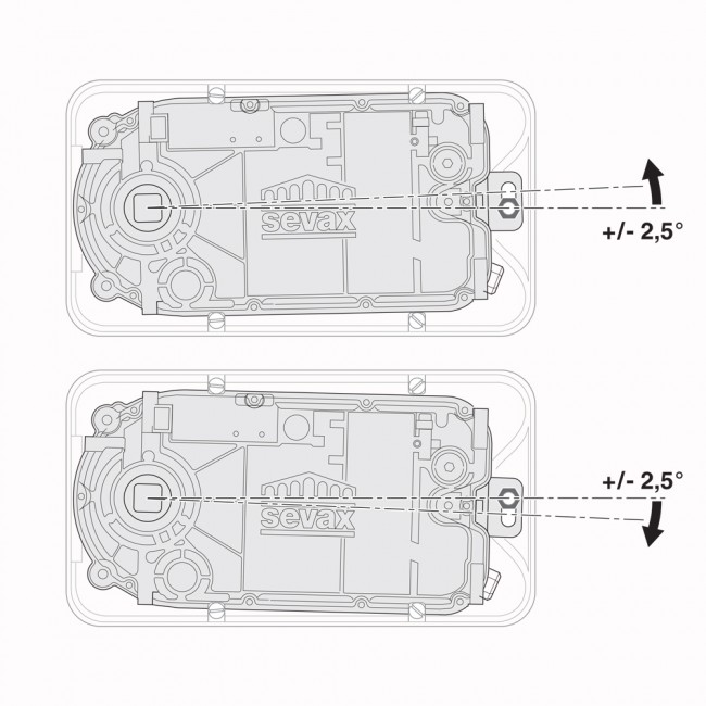 Pivot-sol-TSP-sevax-schema-reglage.jpg SEVAX