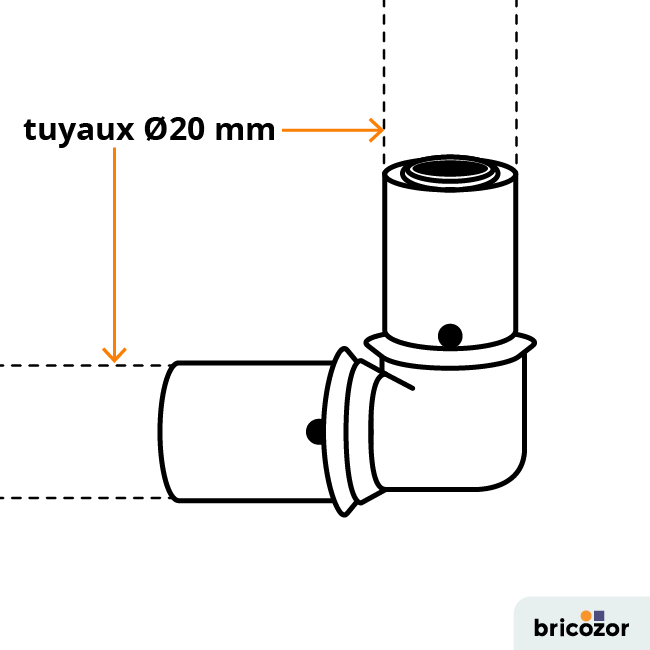 schema_coude-110623.png BRICOZOR