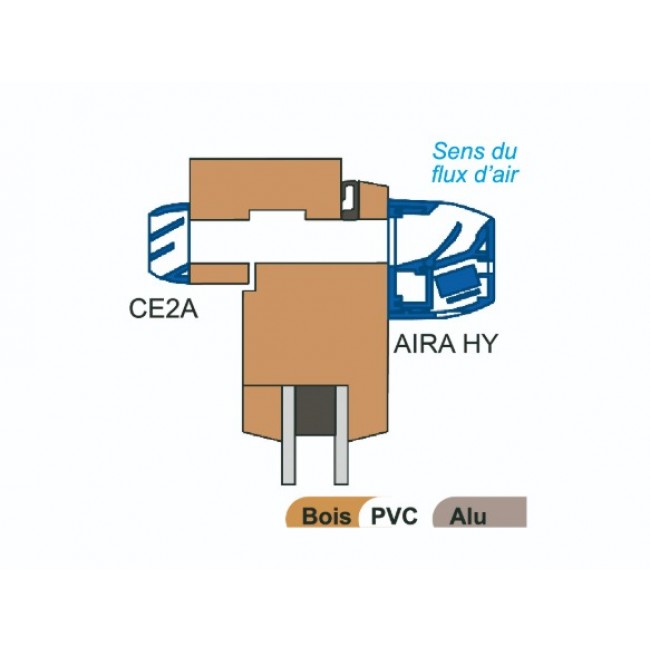 aira_hy_dormant_legende_schema_miseenoeuvre.jpg ANJOS