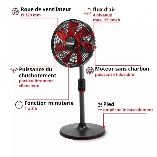 Ventilateur sans fil GE-CF 18:320 P Li-Solo - hélice 320mm - Power X-Change 2.jpeg EINHELL