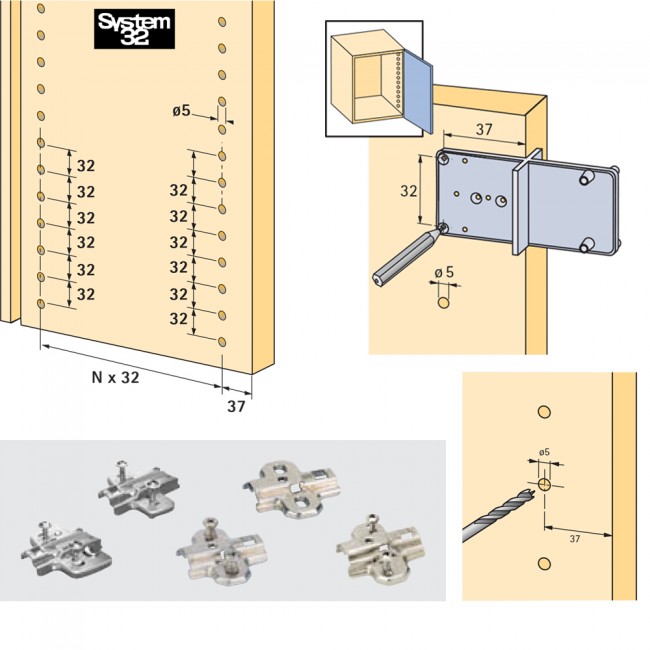 Systeme-32-gabarit-hettich-embase-charniere.jpg HETTICH