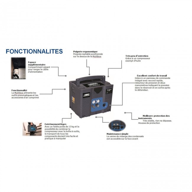 Compresseur multibox Compressor.jpg ABAC