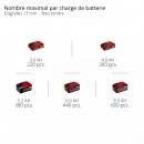 Compresseur à air SILENZZO 18:160 - 8 bar - Power X-Change 9.jpeg EINHELL