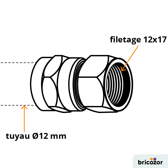 schema_raccord-782053.png GRIPP