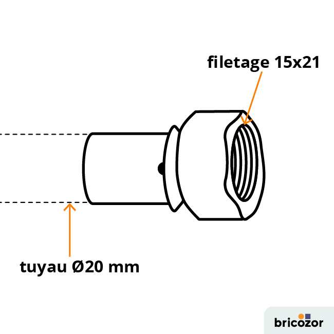 schema_raccord-111533.png BRICOZOR