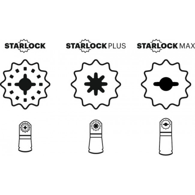 ptac_omt_uebersicht_150717.jpg FEIN