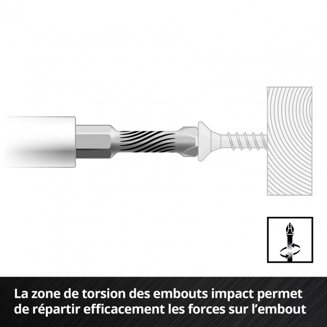 Coffret d'embouts et de douilles M-Case - 35 pièces - Bricozor 5.jpeg EINHELL