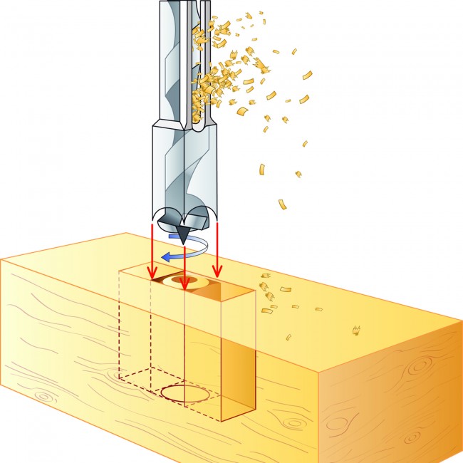 Mortaiseuse à bédane carré 370W - MS 3625 - Bricozor.jpeg FARTOOLS
