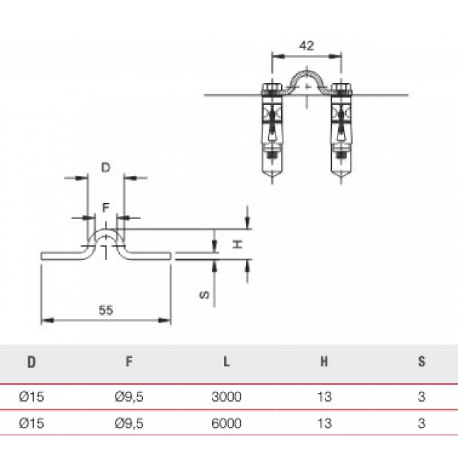 mesures.jpg COMUNELLO