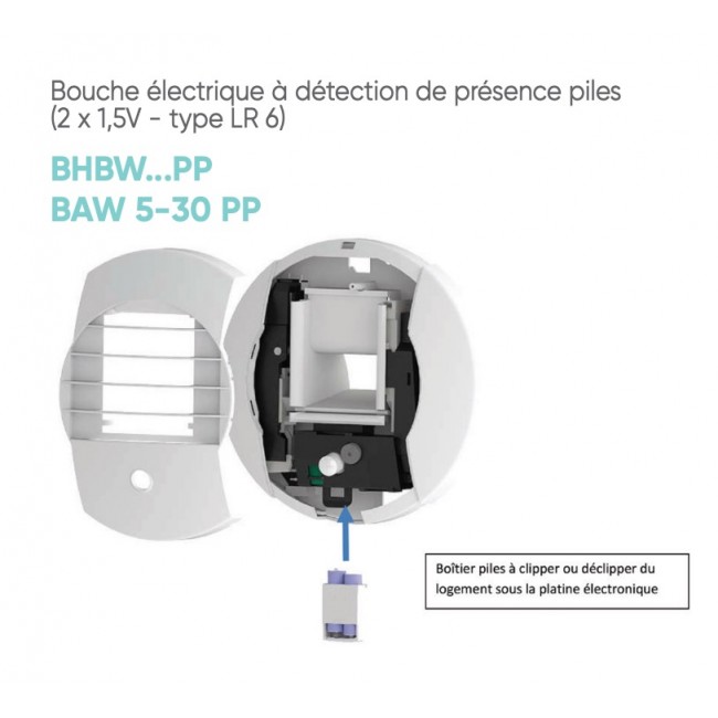 Bouche BAW atlantic.jpg ATLANTIC