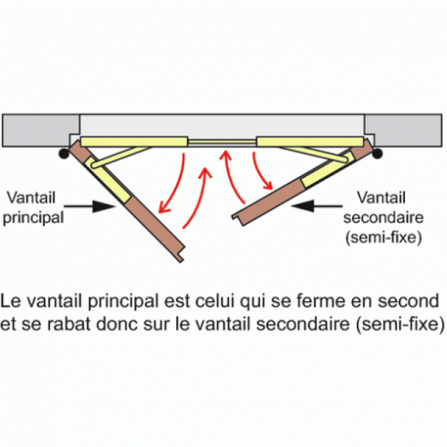 WS383762-490.gif VACHETTE