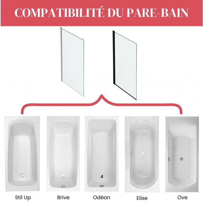 COMPATIBILITE pare bain struktura.jpg JACOB DELAFON