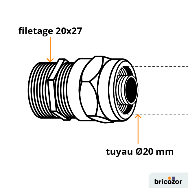 schema_raccord-782061.png GRIPP