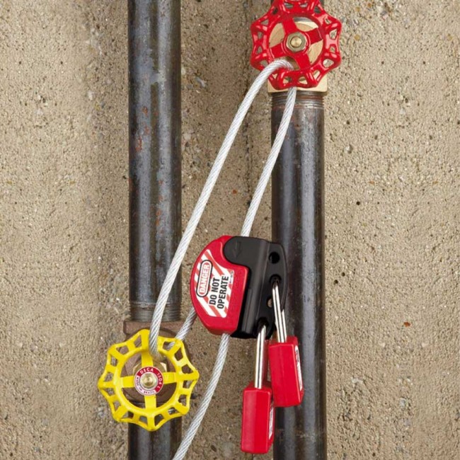 utilisation-S806-2.jpg MASTER LOCK